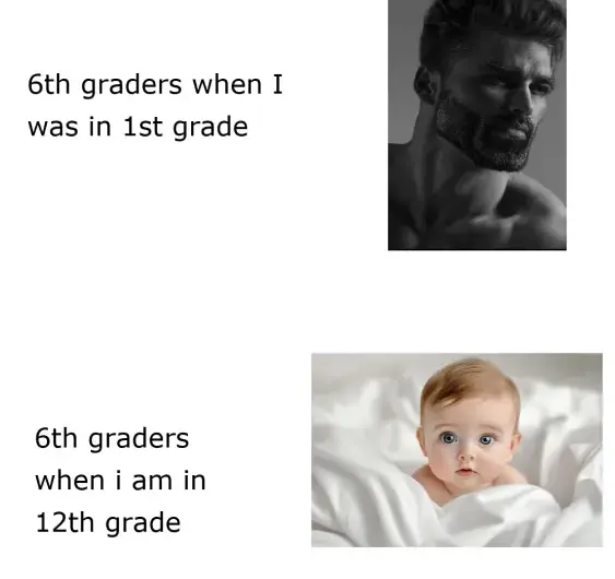 WHY is this so damn accurate