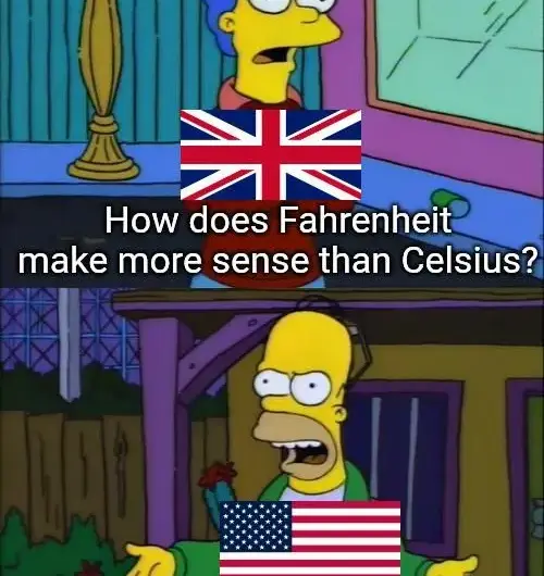 What psycho decided that temperature needed to be a Sudoku puzzle?