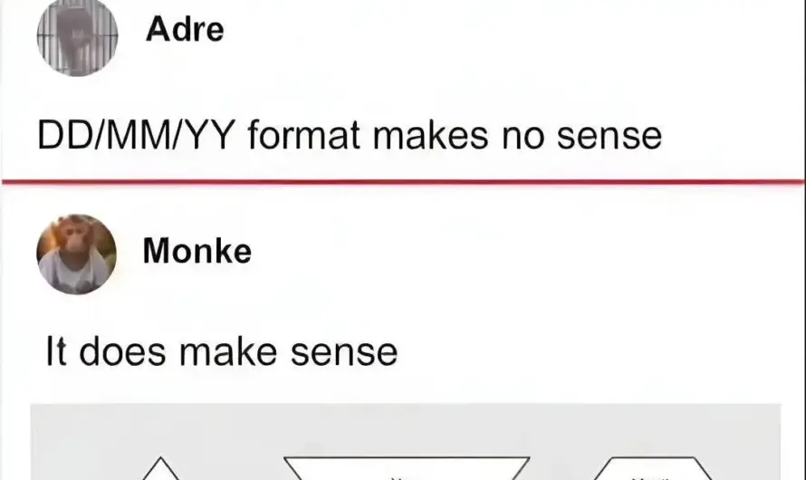 The GOAT has to be DD/MM/YY