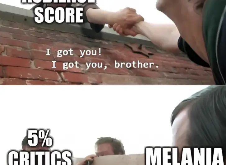 I expected the gap to get smaller, but no.