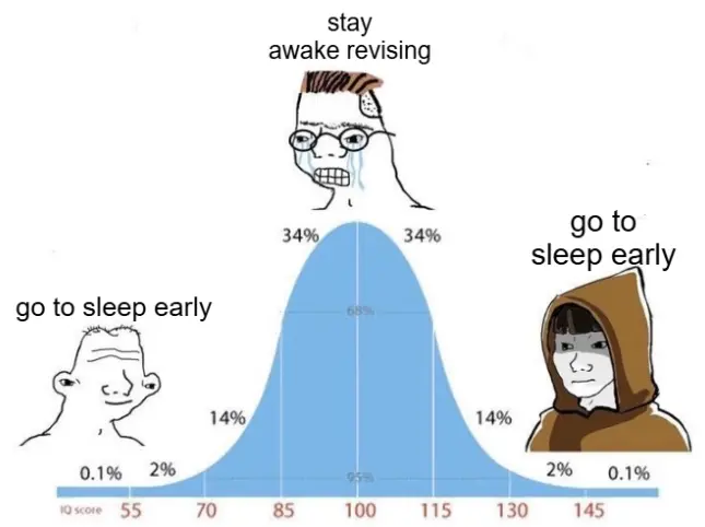 pov you have a test tomorrow