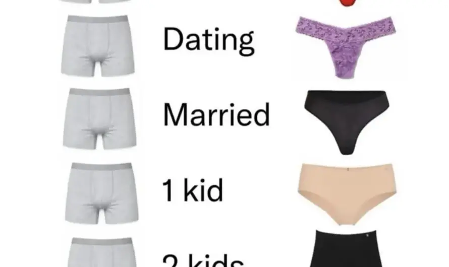 Men: same underwear, same life 😂