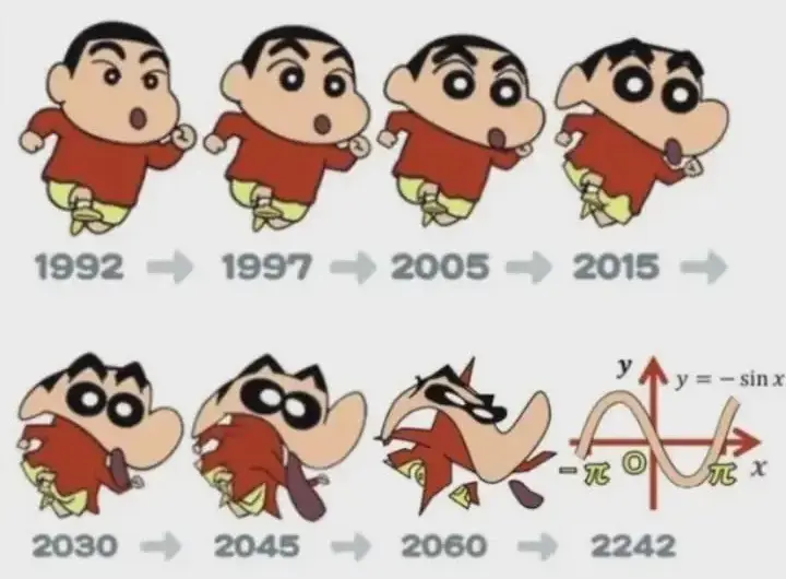 Trigonometry changes a man